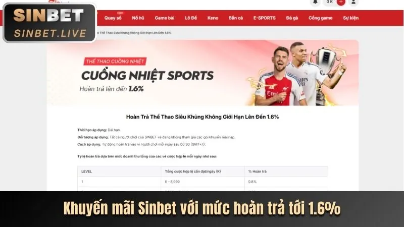 Quà tặng sinh nhật P3 Casino